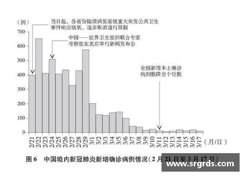 哈哈体育重磅！3.7万字白皮书揭示中国抗疫真实历程